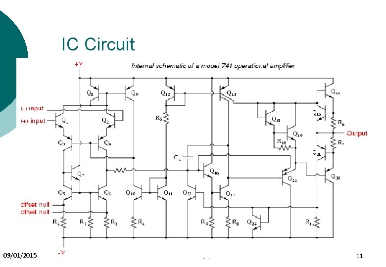 IC Circuit 09/01/2015 Dr. M. T. Sarode Dept. Of Physics, M. P. A. S.