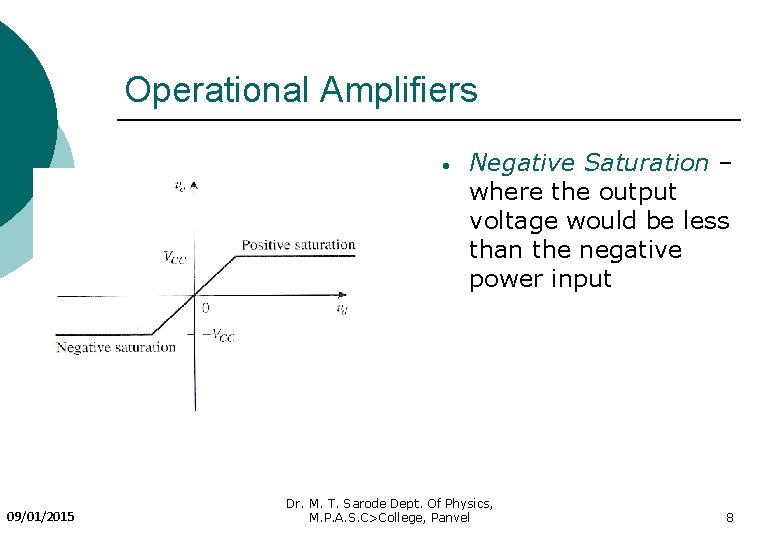 Operational Amplifiers 09/01/2015 Negative Saturation – where the output voltage would be less than