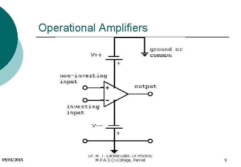 Operational Amplifiers 09/01/2015 Dr. M. T. Sarode Dept. Of Physics, M. P. A. S.