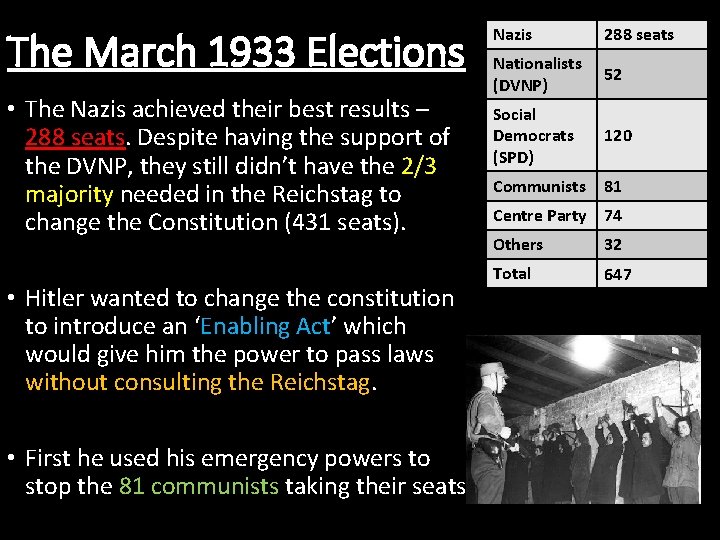 The March 1933 Elections • The Nazis achieved their best results – 288 seats.
