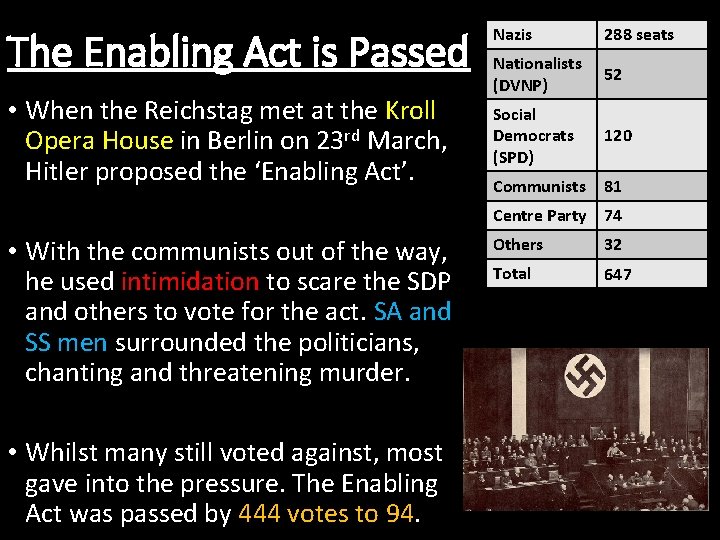 The Enabling Act is Passed • When the Reichstag met at the Kroll Opera