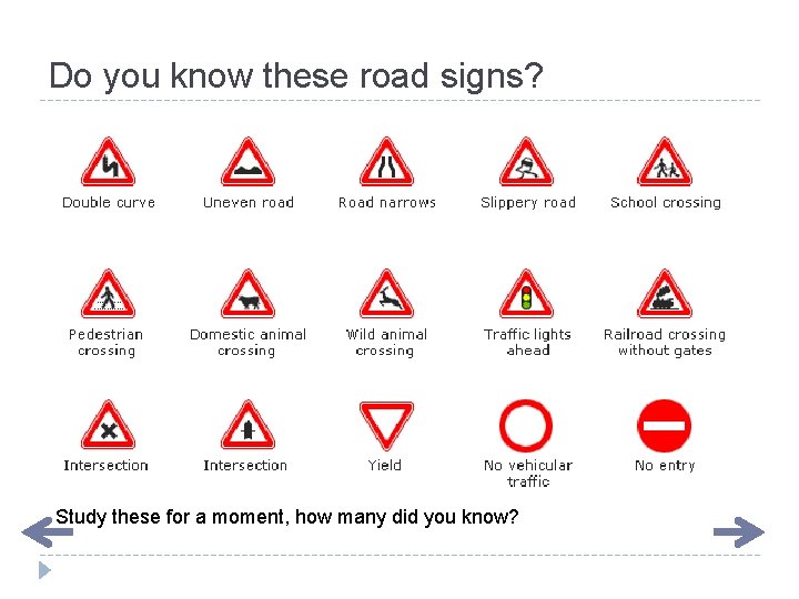 Do you know these road signs? Study these for a moment, how many did Do you know these road signs? Study these for a moment, how many did