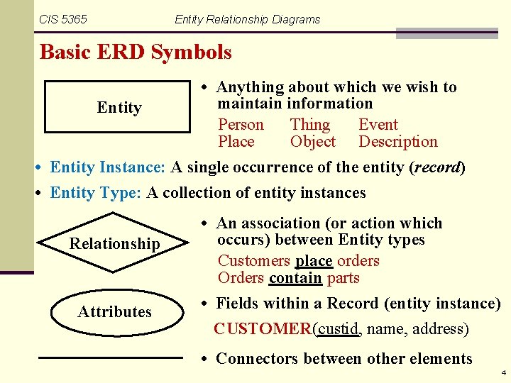 CIS 5365 Entity Relationship Diagrams Basic ERD Symbols • Anything about which we wish