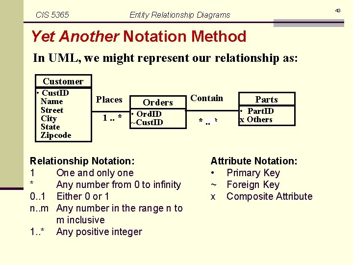 CIS 5365 43 Entity Relationship Diagrams Yet Another Notation Method In UML, we might