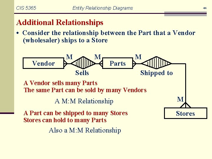 CIS 5365 Entity Relationship Diagrams 44 Additional Relationships • Consider the relationship between the