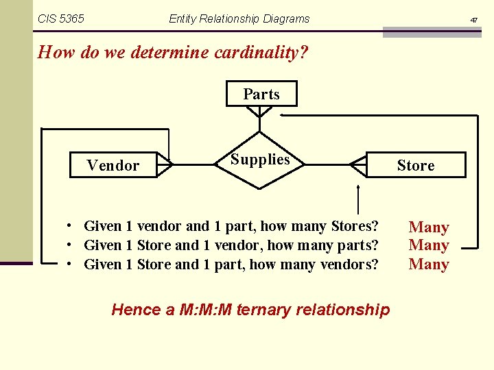 CIS 5365 Entity Relationship Diagrams 47 How do we determine cardinality? Parts Vendor Supplies