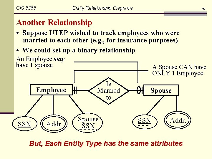 CIS 5365 Entity Relationship Diagrams 49 Another Relationship • Suppose UTEP wished to track