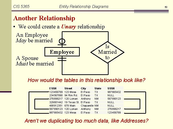 CIS 5365 Entity Relationship Diagrams Another Relationship • We could create a Unary relationship