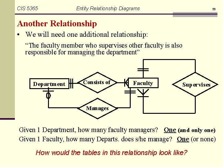 CIS 5365 Entity Relationship Diagrams 56 Another Relationship • We will need one additional