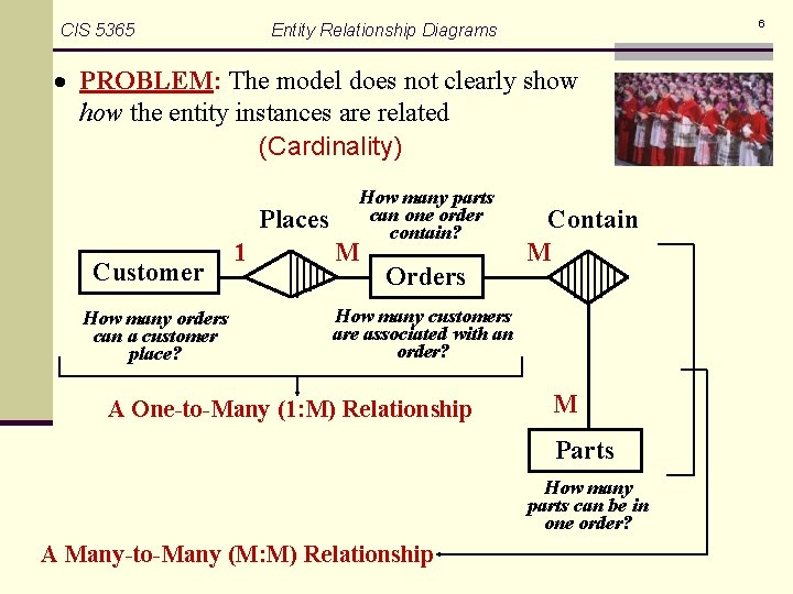 CIS 5365 6 Entity Relationship Diagrams PROBLEM: The model does not clearly show the