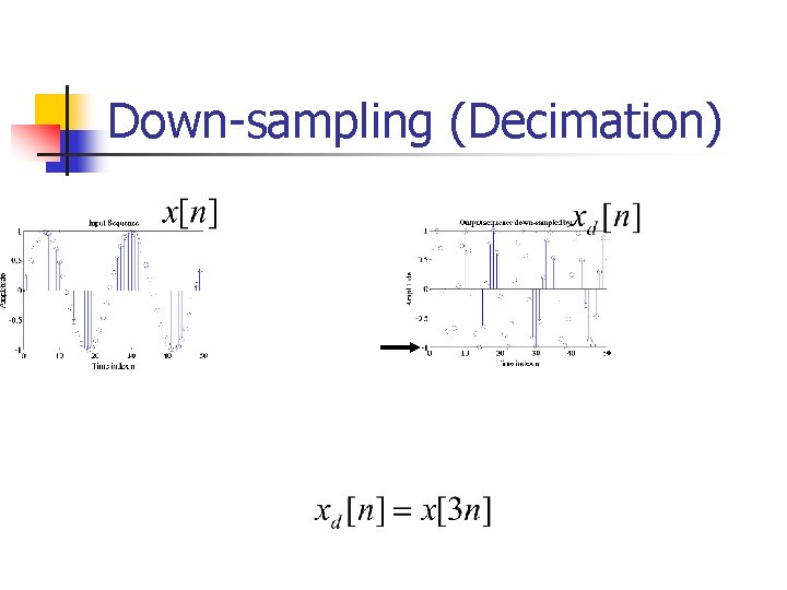 Down-sampling (Decimation) 