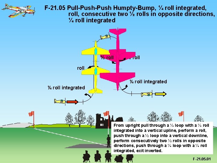 F-21. 05 Pull-Push Humpty-Bump, ¼ roll integrated, roll, consecutive two ½ rolls in opposite