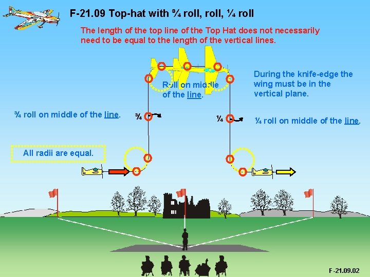 F-21. 09 Top-hat with ¾ roll, ¼ roll The length of the top line