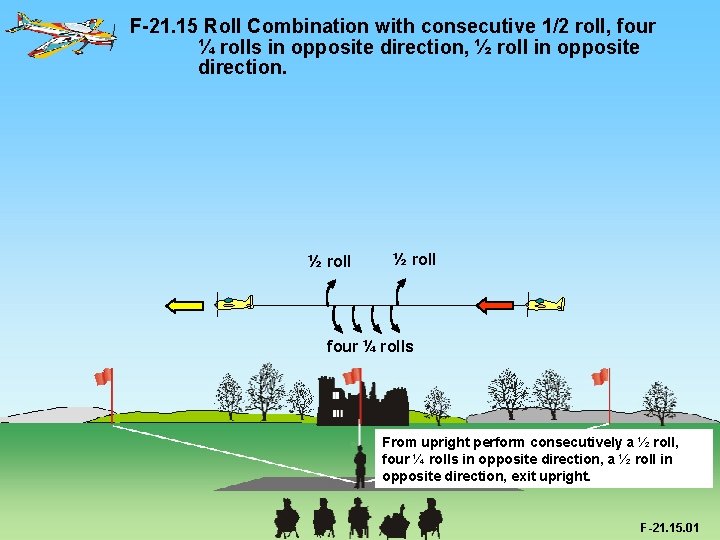F-21. 15 Roll Combination with consecutive 1/2 roll, four ¼ rolls in opposite direction,