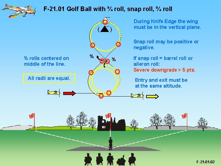 F-21. 01 Golf Ball with ¾ roll, snap roll, ¾ roll ( ) During