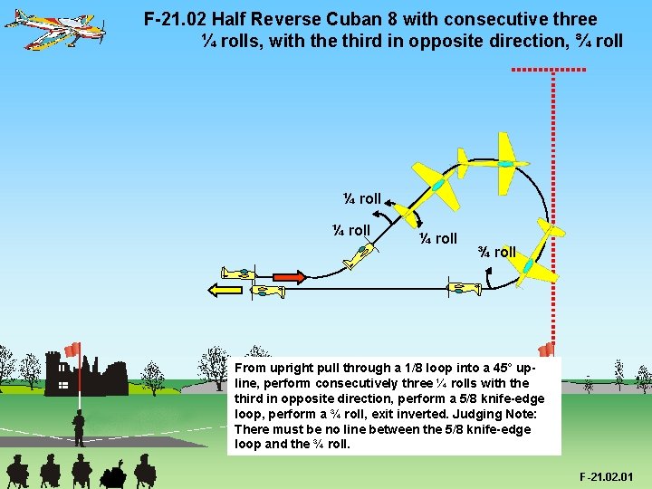 F-21. 02 Half Reverse Cuban 8 with consecutive three ¼ rolls, with the third