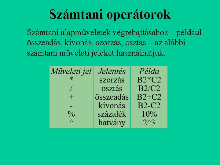 Számtani operátorok Számtani alapműveletek végrehajtásához – például összeadás, kivonás, szorzás, osztás – az alábbi