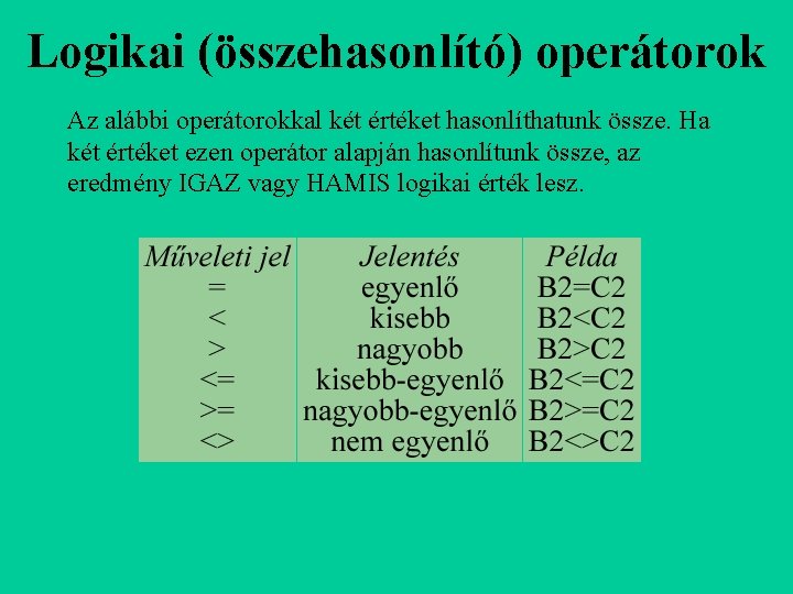 Logikai (összehasonlító) operátorok Az alábbi operátorokkal két értéket hasonlíthatunk össze. Ha két értéket ezen