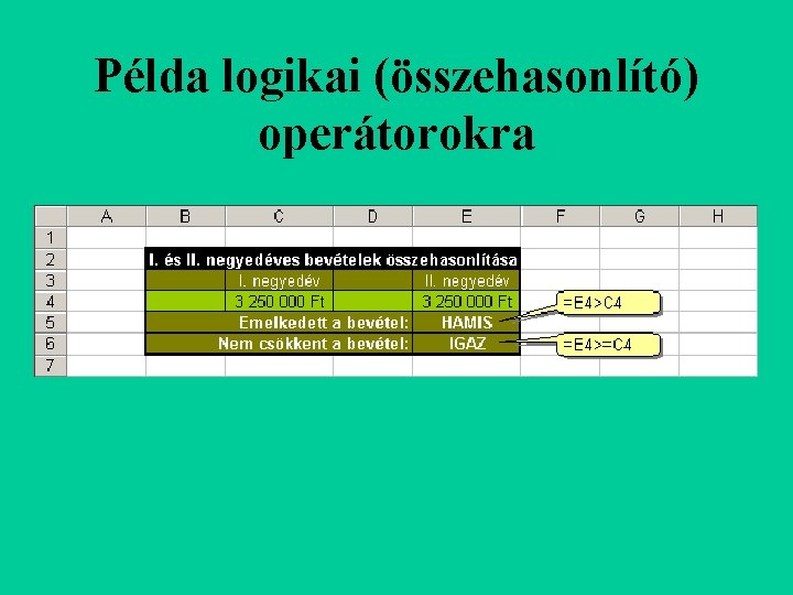 Példa logikai (összehasonlító) operátorokra 