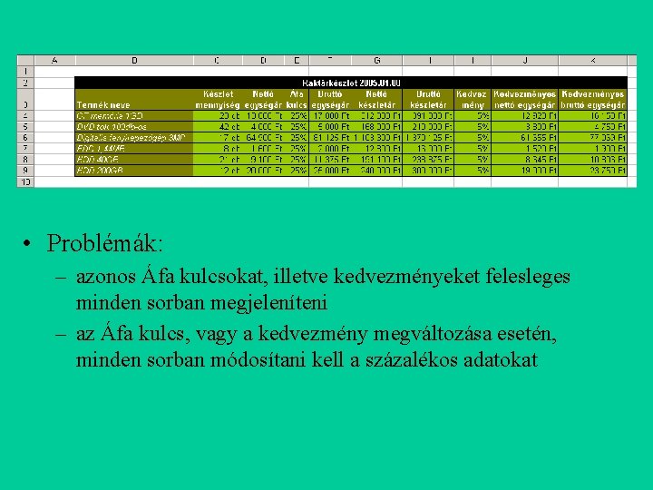  • Problémák: – azonos Áfa kulcsokat, illetve kedvezményeket felesleges minden sorban megjeleníteni –