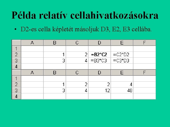 Példa relatív cellahivatkozásokra • D 2 -es cella képletét másoljuk D 3, E 2,