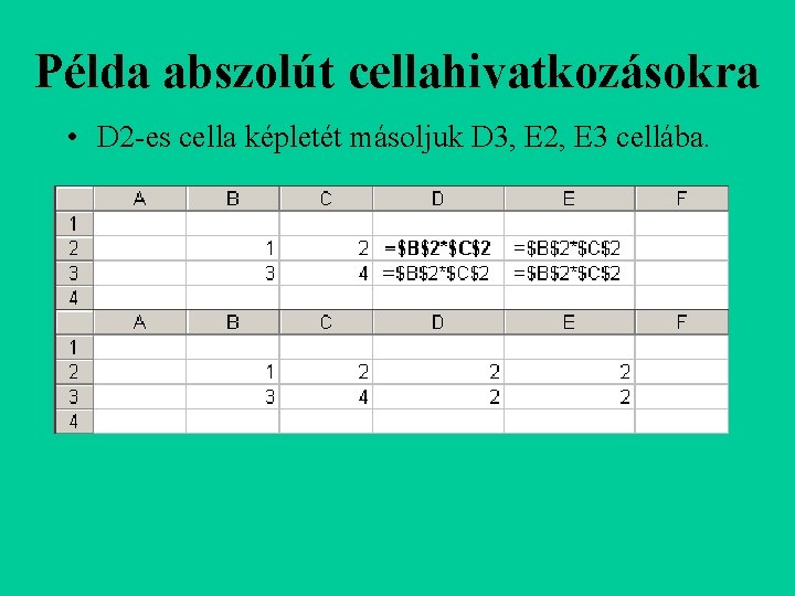 Példa abszolút cellahivatkozásokra • D 2 -es cella képletét másoljuk D 3, E 2,