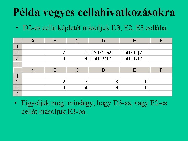 Példa vegyes cellahivatkozásokra • D 2 -es cella képletét másoljuk D 3, E 2,