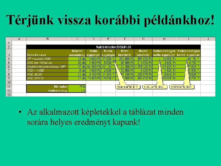 Térjünk vissza korábbi példánkhoz! • Az alkalmazott képletekkel a táblázat minden sorára helyes eredményt