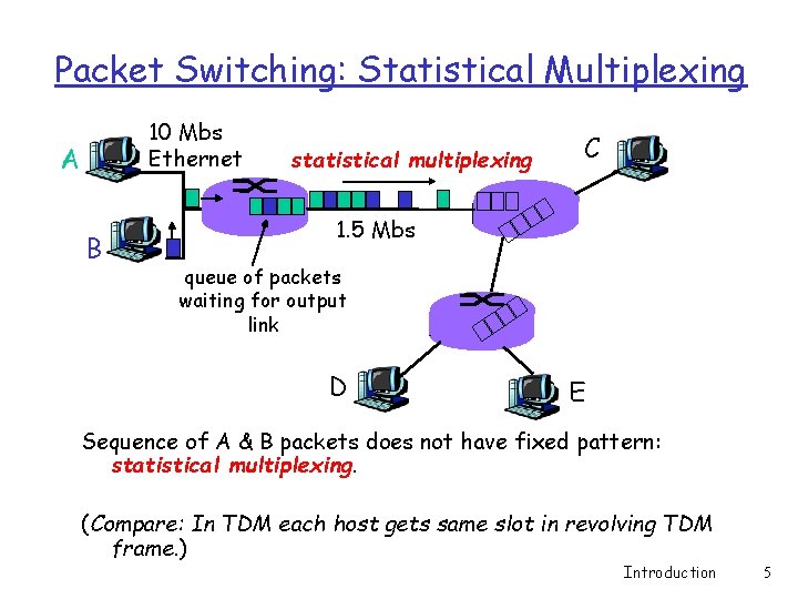 Packet Switching: Statistical Multiplexing 10 Mbs Ethernet A B statistical multiplexing C 1. 5 Packet Switching: Statistical Multiplexing 10 Mbs Ethernet A B statistical multiplexing C 1. 5