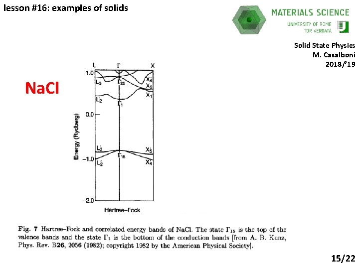 lesson #16: examples of solids Solid State Physics M. Casalboni 2018/’ 19 Na. Cl