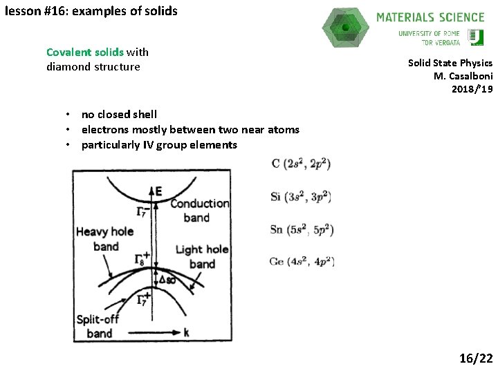 lesson #16: examples of solids Covalent solids with diamond structure Solid State Physics M.