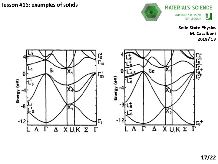 lesson #16: examples of solids Solid State Physics M. Casalboni 2018/’ 19 17/22 