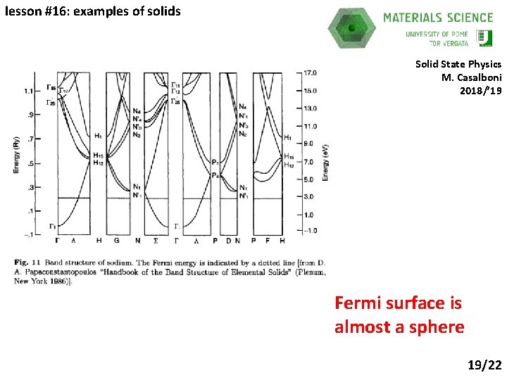 lesson #16: examples of solids Solid State Physics M. Casalboni 2018/’ 19 Fermi surface