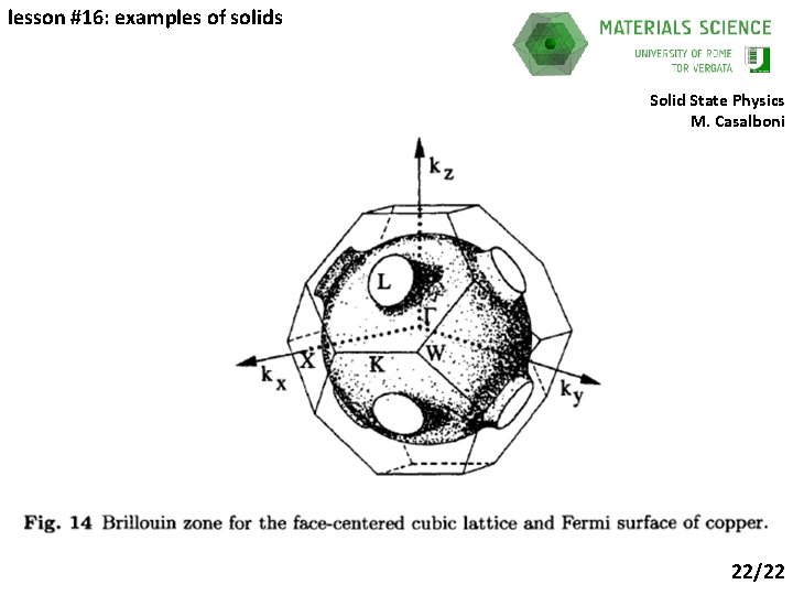 lesson #16: examples of solids Solid State Physics M. Casalboni 2018/’ 19 22/22 
