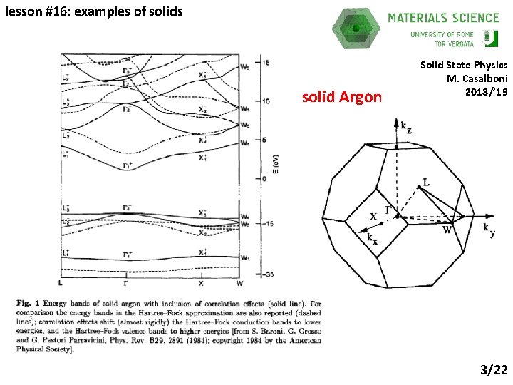 lesson #16: examples of solids solid Argon Solid State Physics M. Casalboni 2018/’ 19