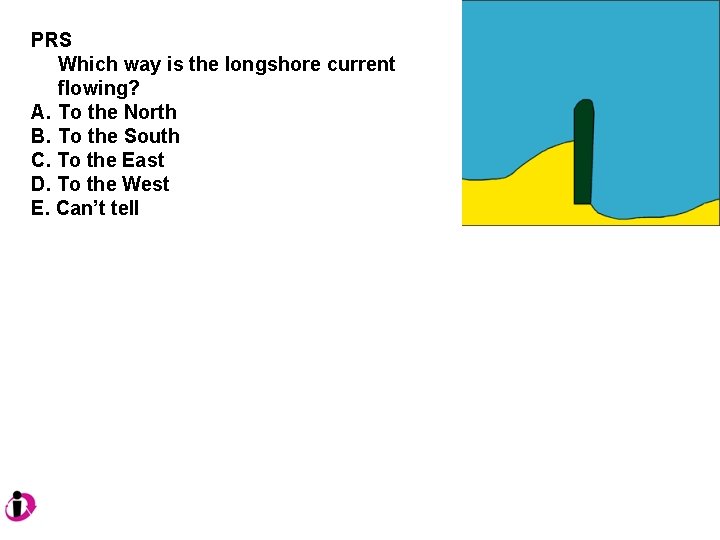 PRS Which way is the longshore current flowing? A. To the North B. To