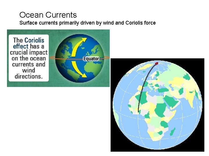Ocean Currents Surface currents primarily driven by wind and Coriolis force 
