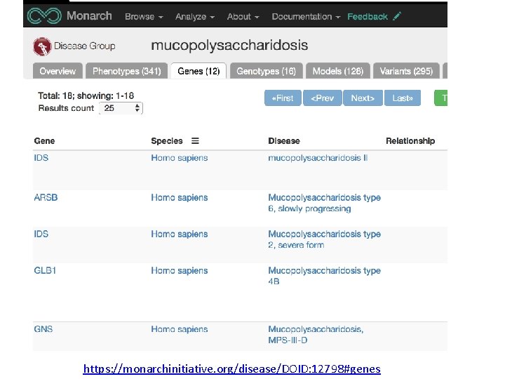 https: //monarchinitiative. org/disease/DOID: 12798#genes 