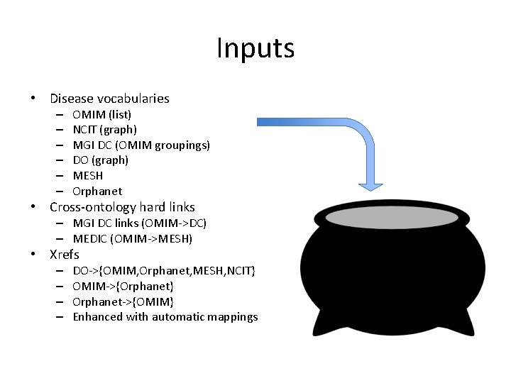 Inputs • Disease vocabularies – – – OMIM (list) NCIT (graph) MGI DC (OMIM