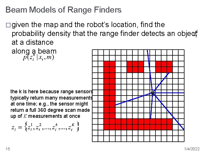 Beam Models of Range Finders � given the map and the robot’s location, find