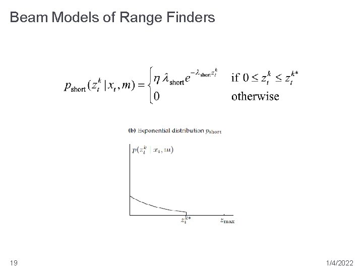 Beam Models of Range Finders 19 1/4/2022 