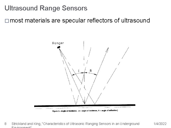 Ultrasound Range Sensors � most 8 materials are specular reflectors of ultrasound Strickland King,