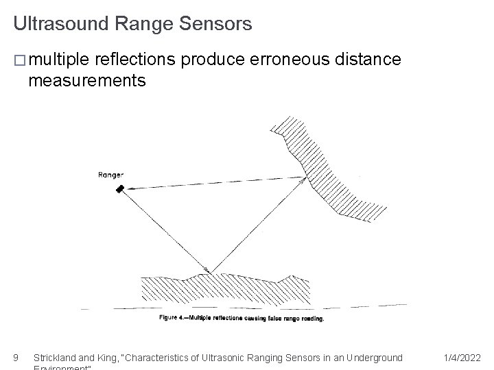 Ultrasound Range Sensors � multiple reflections produce erroneous distance measurements 9 Strickland King, “Characteristics