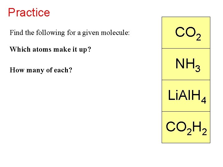 Practice Find the following for a given molecule: CO 2 Which atoms make it