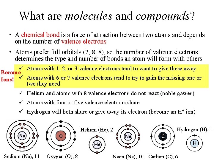 What are molecules and compounds? • A chemical bond is a force of attraction