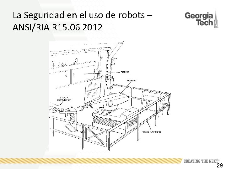 La Seguridad en el uso de robots – ANSI/RIA R 15. 06 2012 29