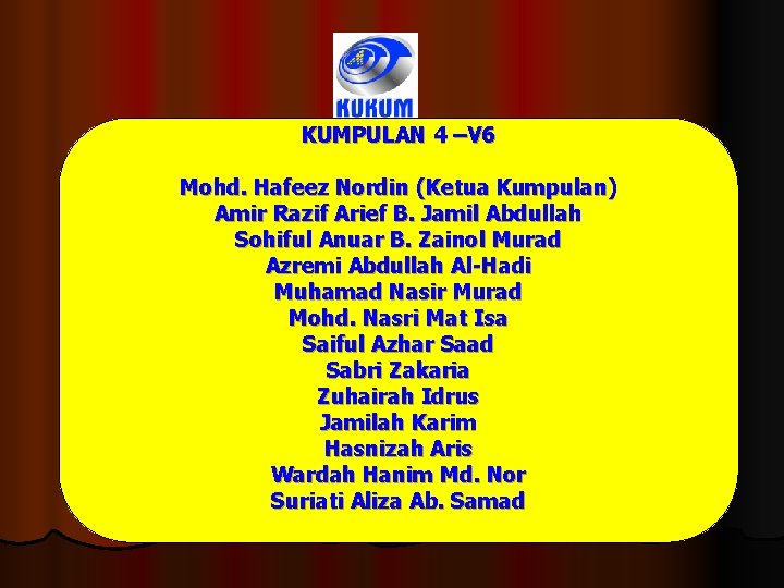 KUMPULAN 4 –V 6 Mohd. Hafeez Nordin (Ketua Kumpulan) Amir Razif Arief B. Jamil