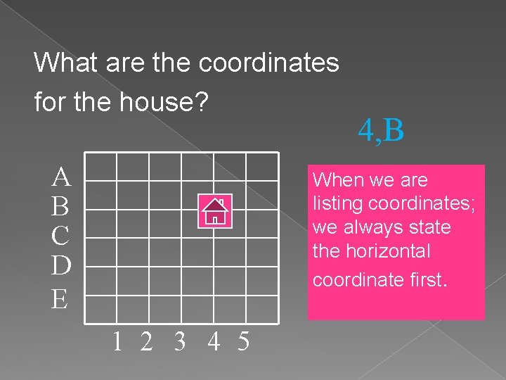 What are the coordinates for the house? A B C D E 4, B What are the coordinates for the house? A B C D E 4, B