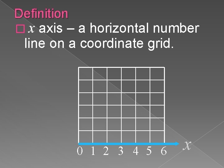 Definition � x axis – a horizontal number line on a coordinate grid. 0 Definition � x axis – a horizontal number line on a coordinate grid. 0