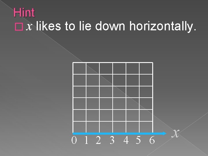 Hint �x likes to lie down horizontally. 0 1 2 3 4 5 6 Hint �x likes to lie down horizontally. 0 1 2 3 4 5 6